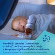 Canpol Babies Express Care Dupla elektromos mellszívó és orrszívó